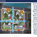 금융아파트 이미지