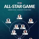 MLB 올스타전 2023 스타터 라인업 이미지