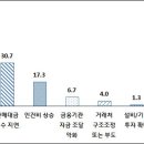 수플러스 노래연습장 이미지