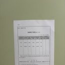 오브댄스학원 | [서울댄스학원 수업 후기] 캣츠댄스학원 방송댄스 성인반 체험기
