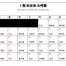 노원아트