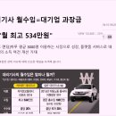 [논평]카카오 모빌리티, 양심거부 대리운전 중지해야_전국대리기사협회 이미지