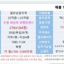 귀현 이미지