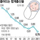 청솔중학교 앞 이미지