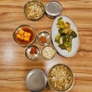 봉이집 | T38_천호 맛집_마포집, 봉이뼈해장국, 해와곱 후기