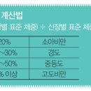 스포츠프렌즈