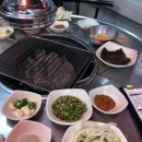 (주)백조식당