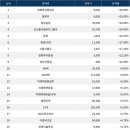 씨제이씨케이
