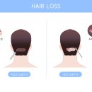 하나성형외과의원 이미지