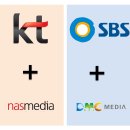 더애드브릿지 이미지