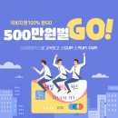 에듀윌국비교육원부평센터