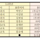 오산대원초등학교 이미지