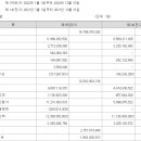 홍진기업 이미지