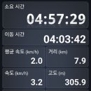 용화 이미지