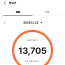 만보 이미지