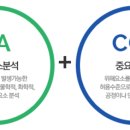 한국식품전문행정사사무소 이미지