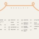 너울집 이미지