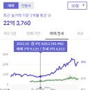거품나라