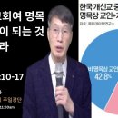 교회여 명목상 교인이 되는 것을 막아라(이사야 1:10-17). 이미지