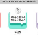 [메가스터디] 2023학년도 수시 핫이슈 - 논술 전형(2) 이미지