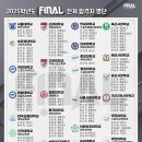 파이널체대입시동탄