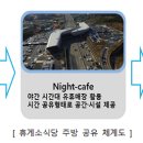 중소기업 정책뉴스 // 고속도로 휴게소 식당, 야간엔 청년창업 ‘심야카페’로 변신 이미지