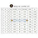 호암헬스 이미지