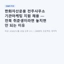 한화자산운용 전주사무소 기관마케팅 지원 채용 — 전북 취준생이라면 놓치면 안 되는 이유