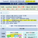 Toyota 式 - 현장의 3정 5S 기법과 사례(4/1) 이미지