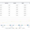 (주)대광전자 이미지