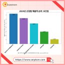 의료법인 한빛의료재단 이미지