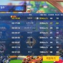 둔야로61번길