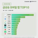지에스렌트리스 이미지
