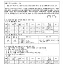 소로3-74 이미지