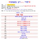 청주볼링장 이미지