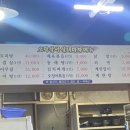 오막살이실내마차 이미지