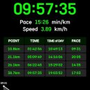 와룡휴양림진입로 | 2026 장수트레일레이스 ft. 인생 첫 38K 도전