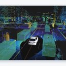 인튜이션 이미지