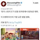 토이스토리5, 시리즈 사상 최악의 평점.jpg 이미지