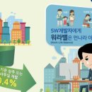 해온개발 이미지
