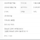 월산마을13단지 대우푸르지오 이미지