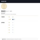 만남상사 이미지