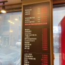 빠박이 | 불당동 맛집 &#34;빠박이네 돌판삼겹&#34; 후기 - 구워줘서 너무 편함