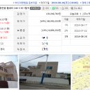 월내역 이미지