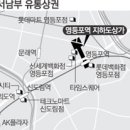 영등포역지하도상가 이미지