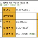 초당우성아파트 이미지