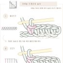 코바늘 뜨개코의 높이]기둥코/세움코/손뜨개,뜨개질 기초강좌 이미지