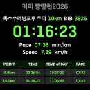 코버트 커피 | 2026 강릉 커피빵빵런 🍞🍞🏃🏻‍♀️ 10k 완주 성공 !! : 런린이 마라톤 펀런 후기