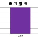 치악중학교 이미지