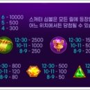 슬롯프리게임 이미지